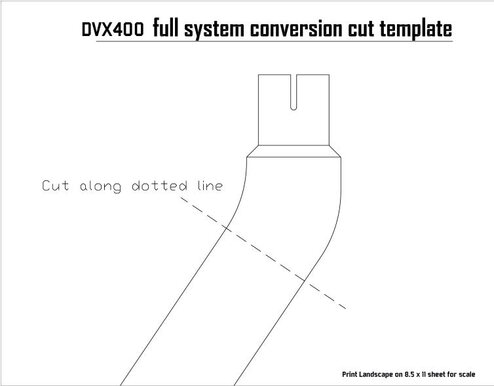  - Figure 3